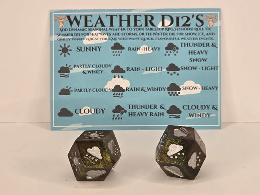 Handmade weather dice