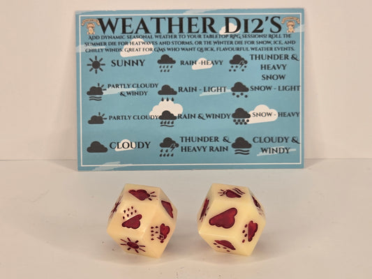 Bones? Handmade weather dice