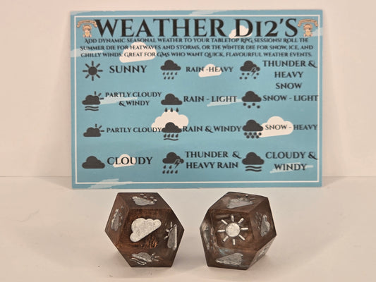 Handmade weather dice - copper